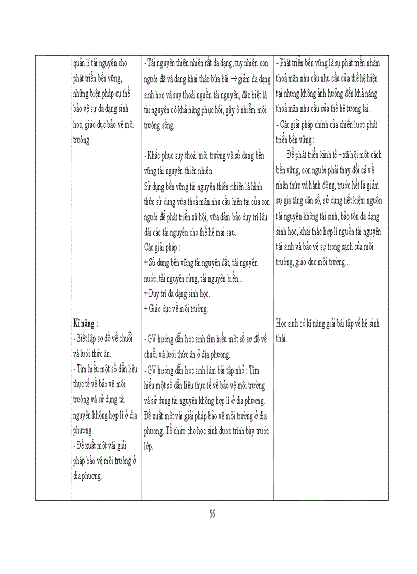 image for page Kê hoạch kỹ năng sống sh 12 bcb