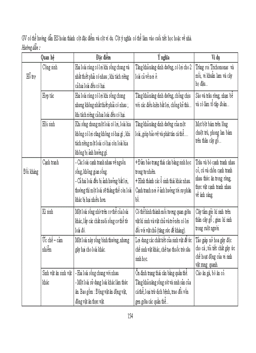 image for page Kê hoạch kỹ năng sống sh 12 bcb