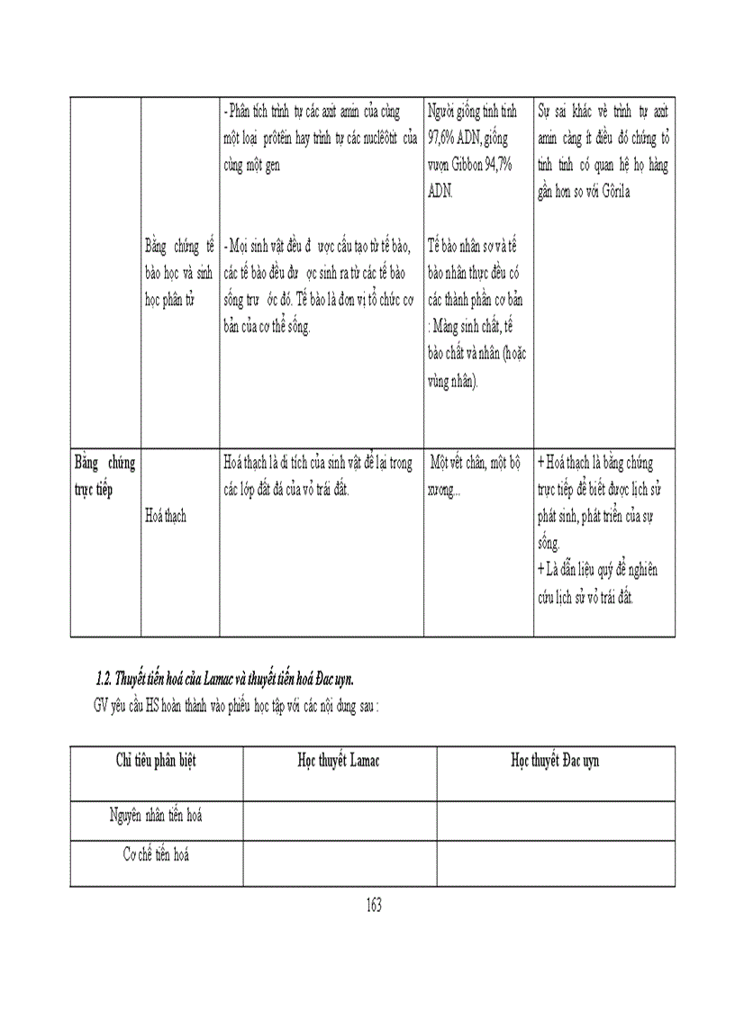 image for page Kê hoạch kỹ năng sống sh 12 bcb