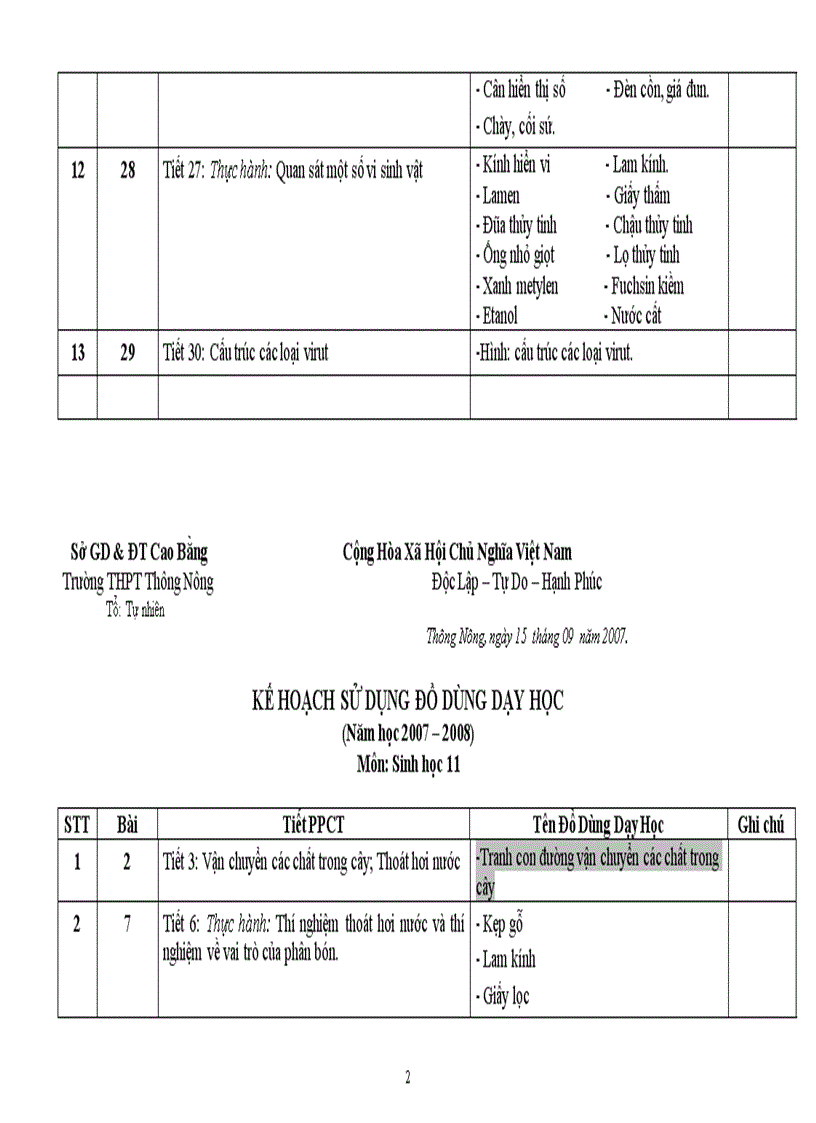 image for page Ke hoach su dung do dung day hoc Sinh hoc ca 3 khoi