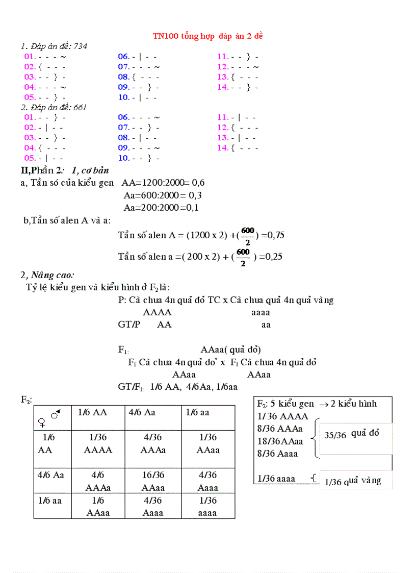image for page Kiem tra hoc ki I