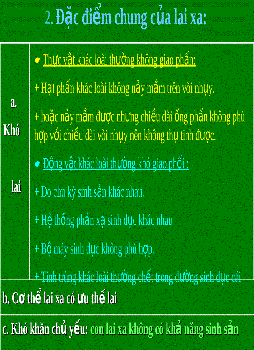 image for page Lai khác loài