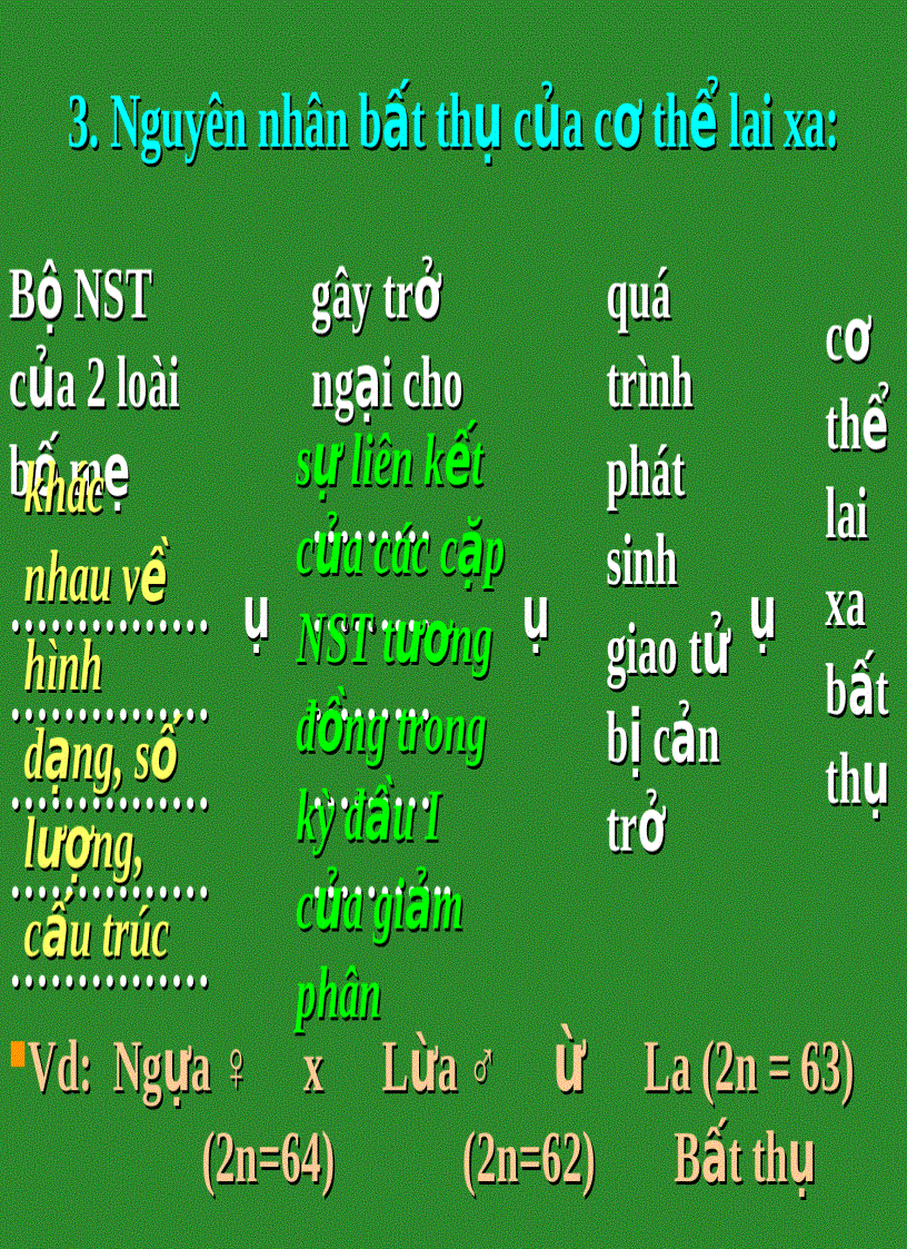 image for page Lai khác loài