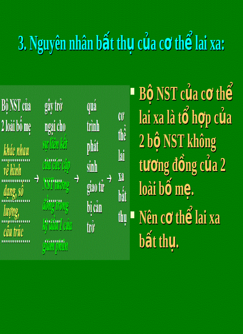 image for page Lai khác loài