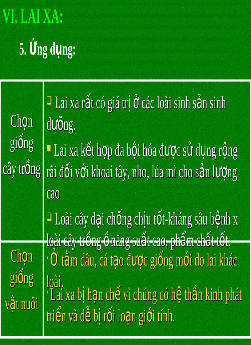 image for page Lai khác loài