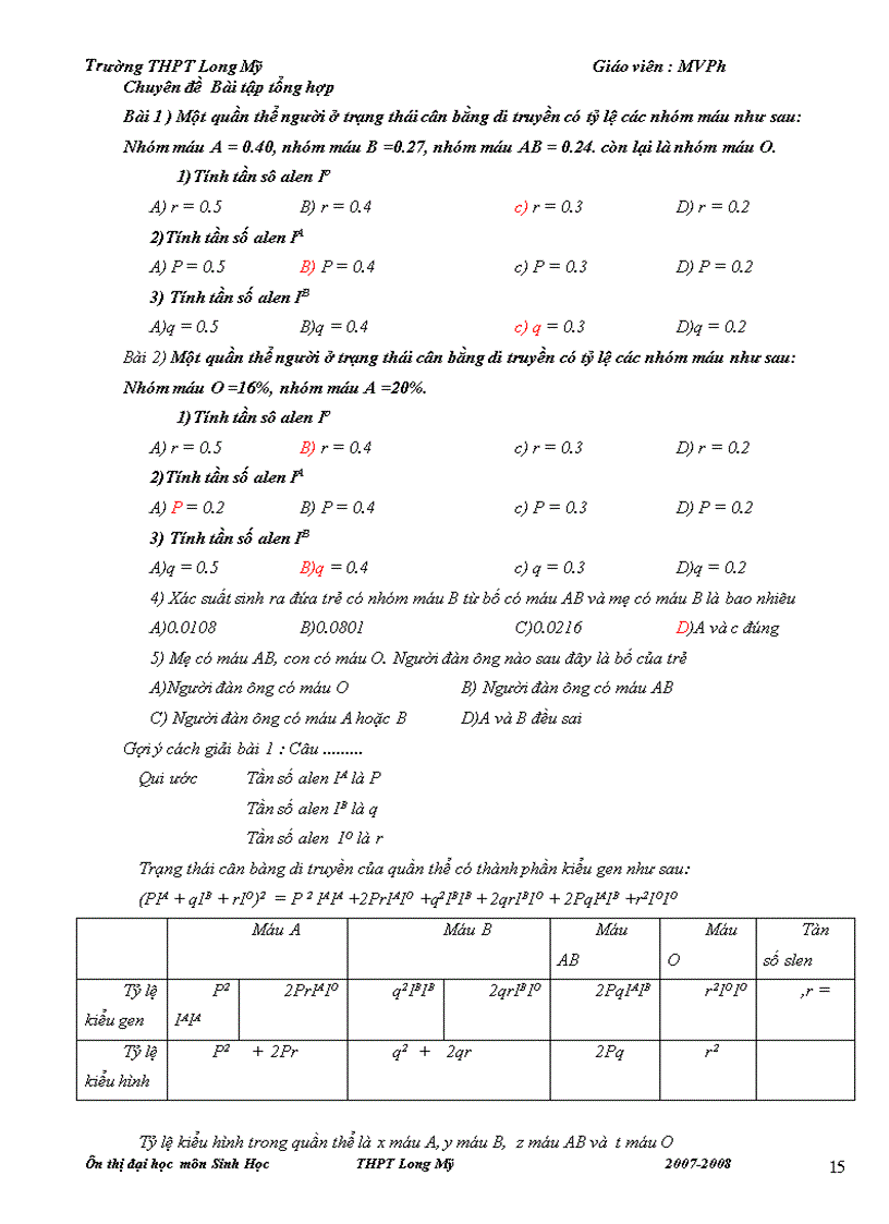image for page Luyen thi dai hoc