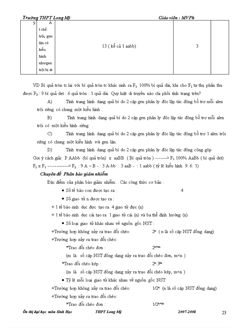 image for page Luyen thi dai hoc
