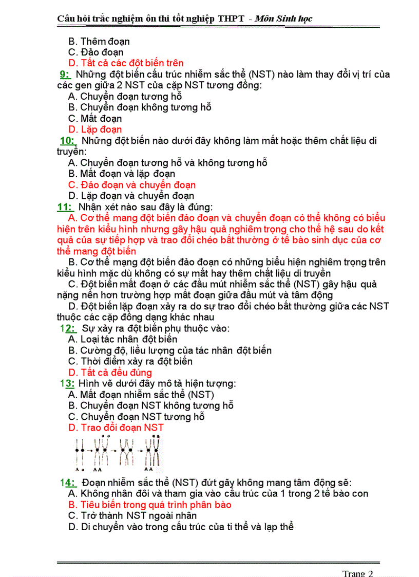 image for page Ngan hang de trac nghiam 12 Thi TN