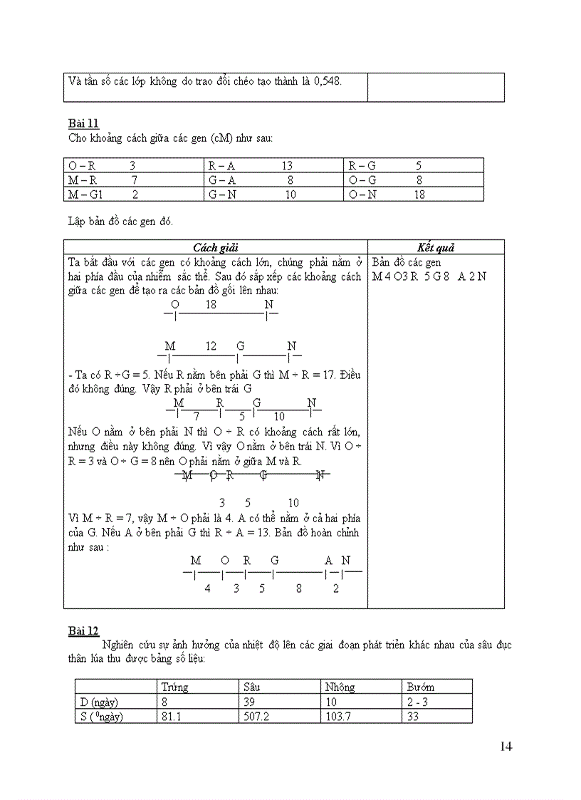 image for page On thi casio