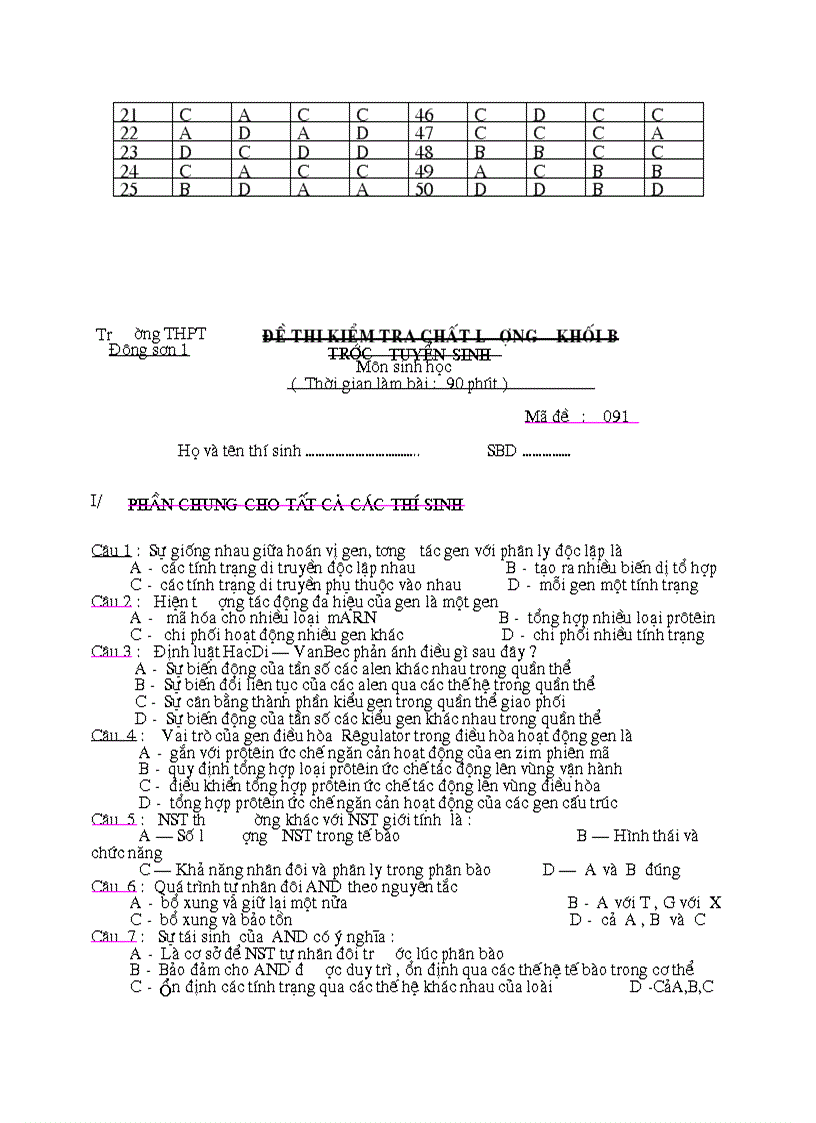 image for page On thi DH CD