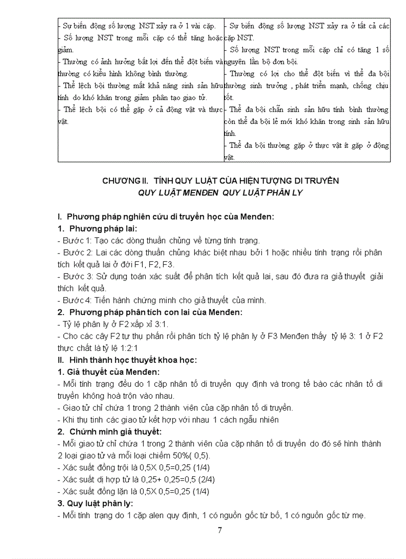 image for page Ôn thi TN môn Sinh 12