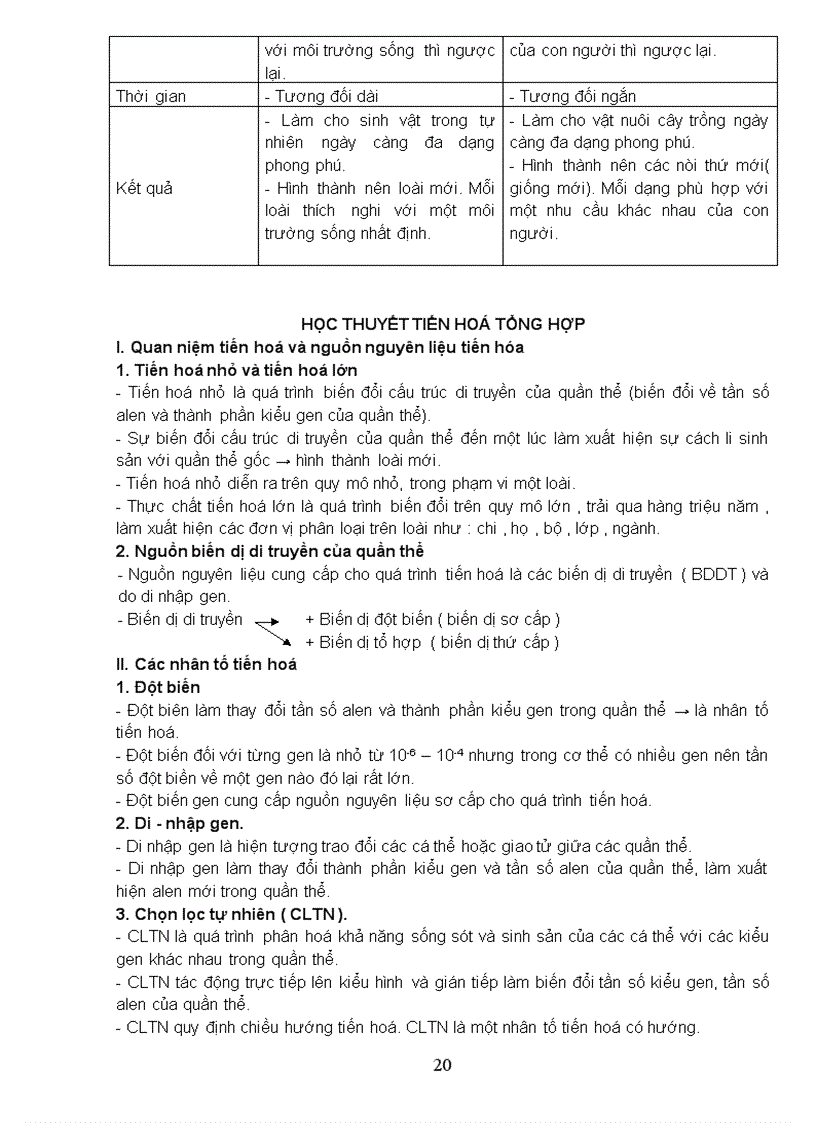 image for page Ôn thi TN môn Sinh 12