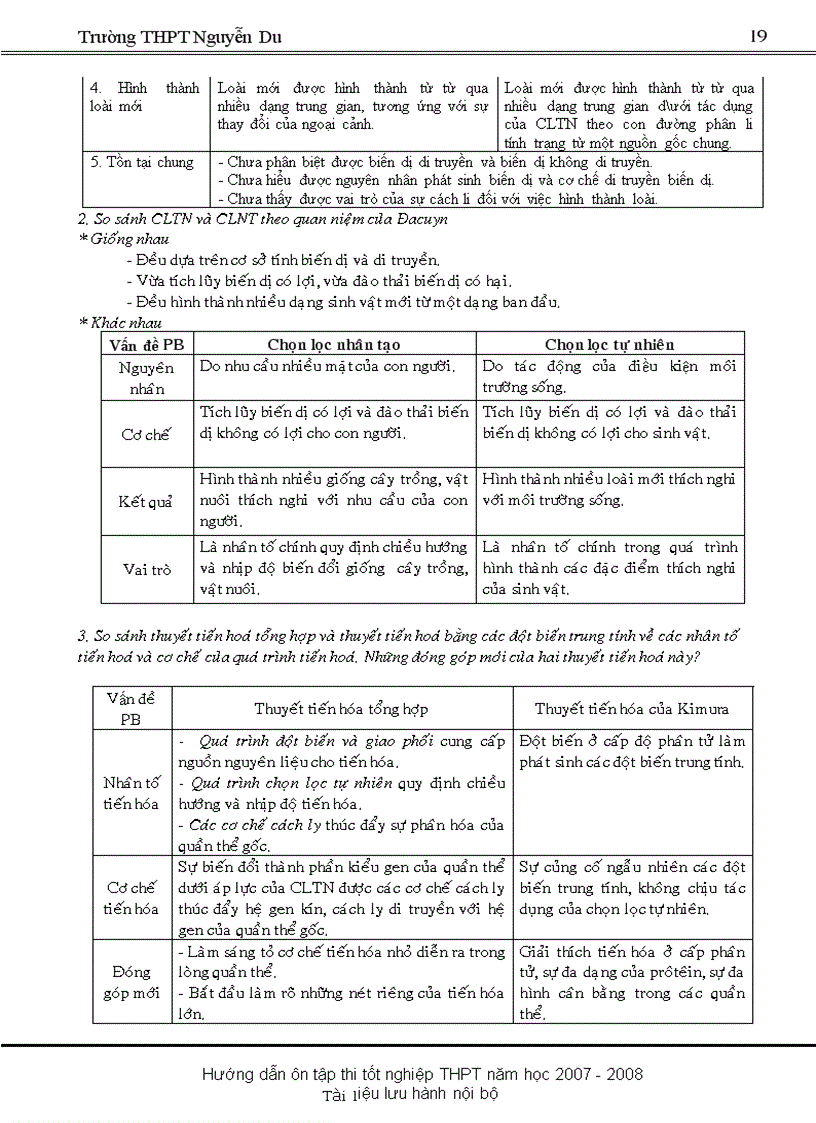 image for page Ôn thi TN Sinh 12