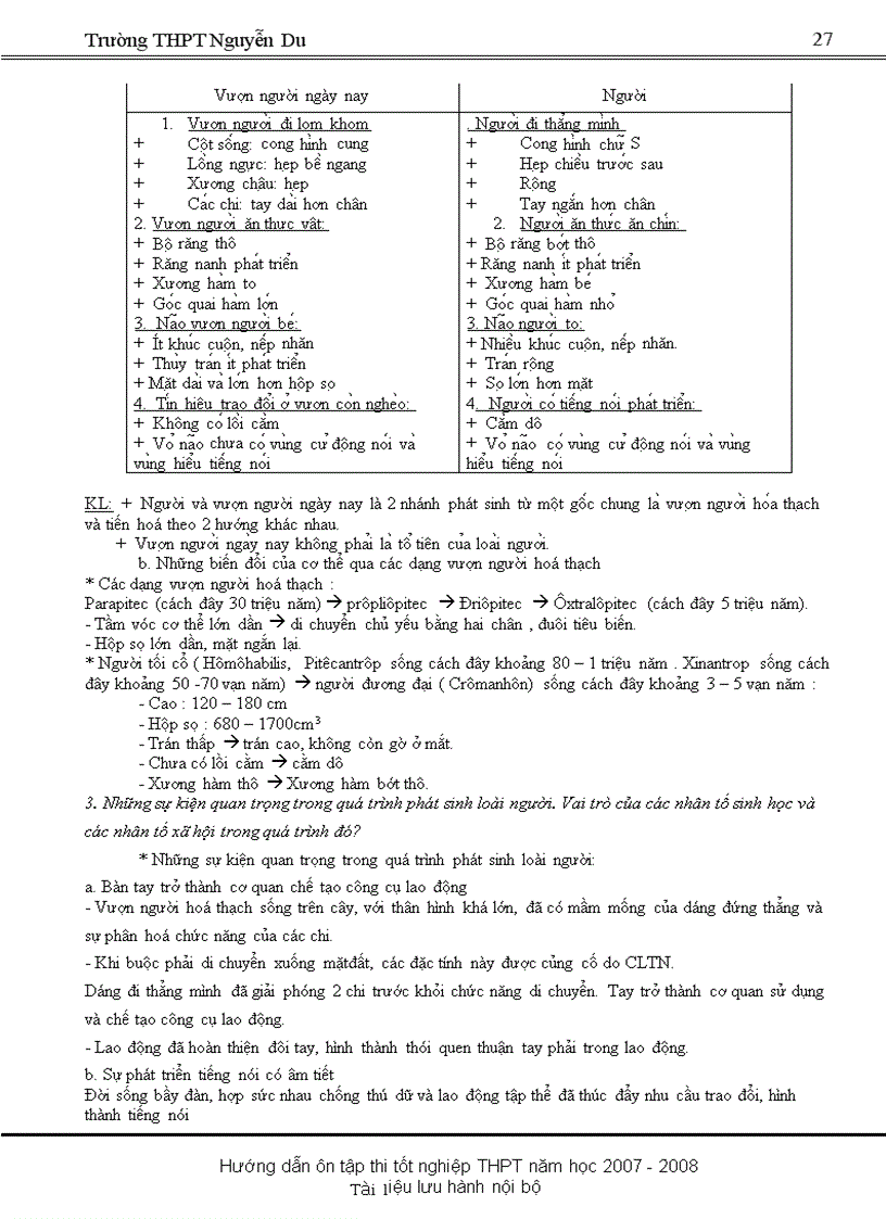 image for page Ôn thi TN Sinh 12