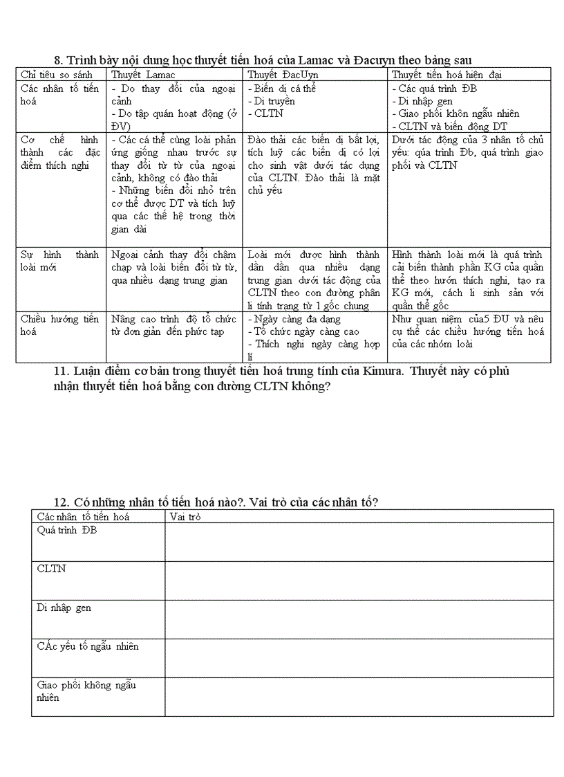 image for page Ôn thi tn THPT theo chủ đề