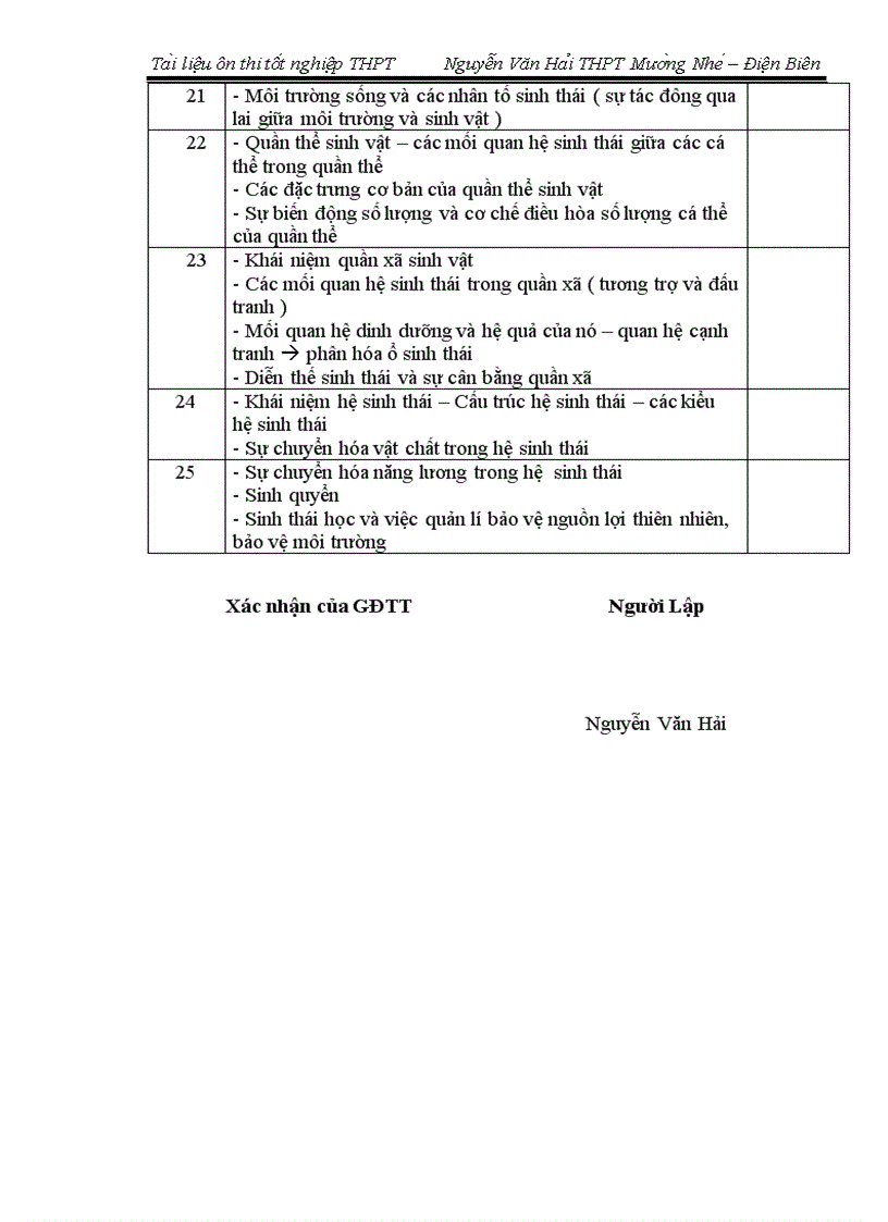 image for page Ôn Thi TN THPT