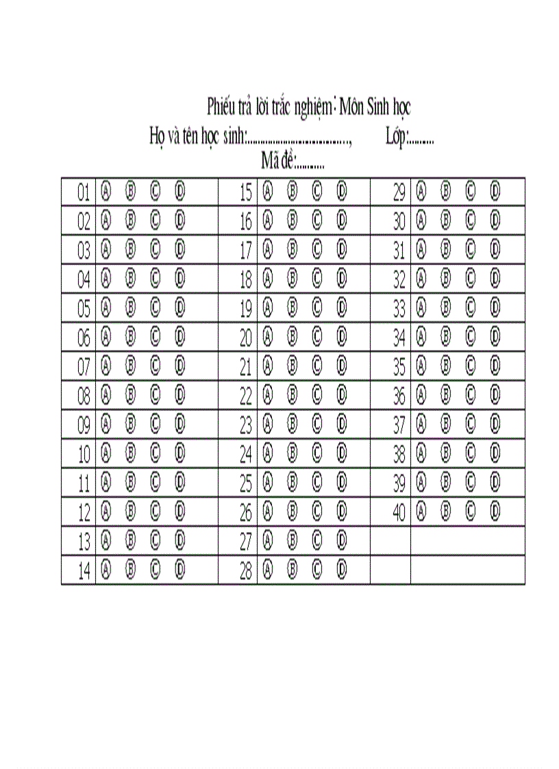image for page Phiếu trả lời trắc nghiệm