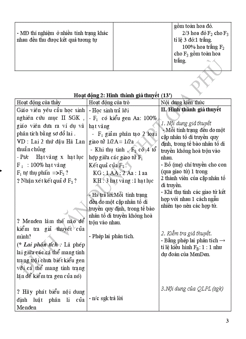 image for page Quy luật phân li