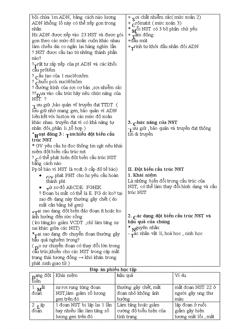 image for page Sinh học 12 CB trọn bộ