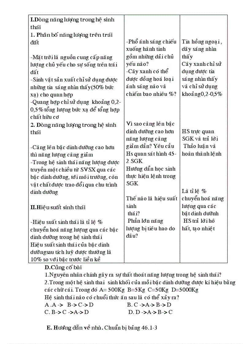 image for page Sinh học 12 CB trọn bộ