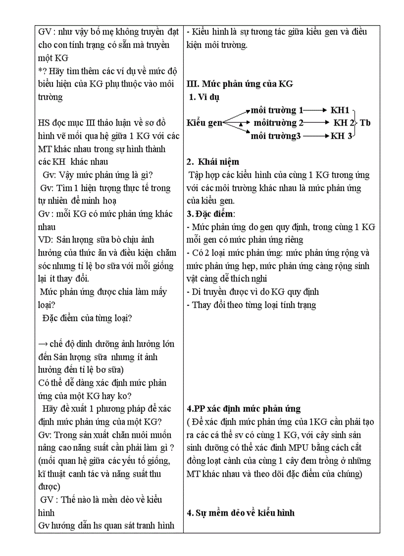 image for page Sinh 12 CB Bai 12 14