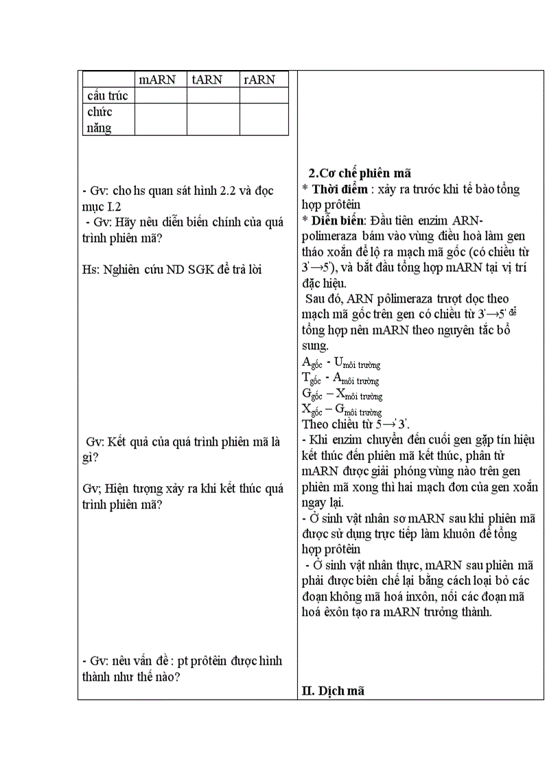 image for page Sinh 12 CB bai 1 2