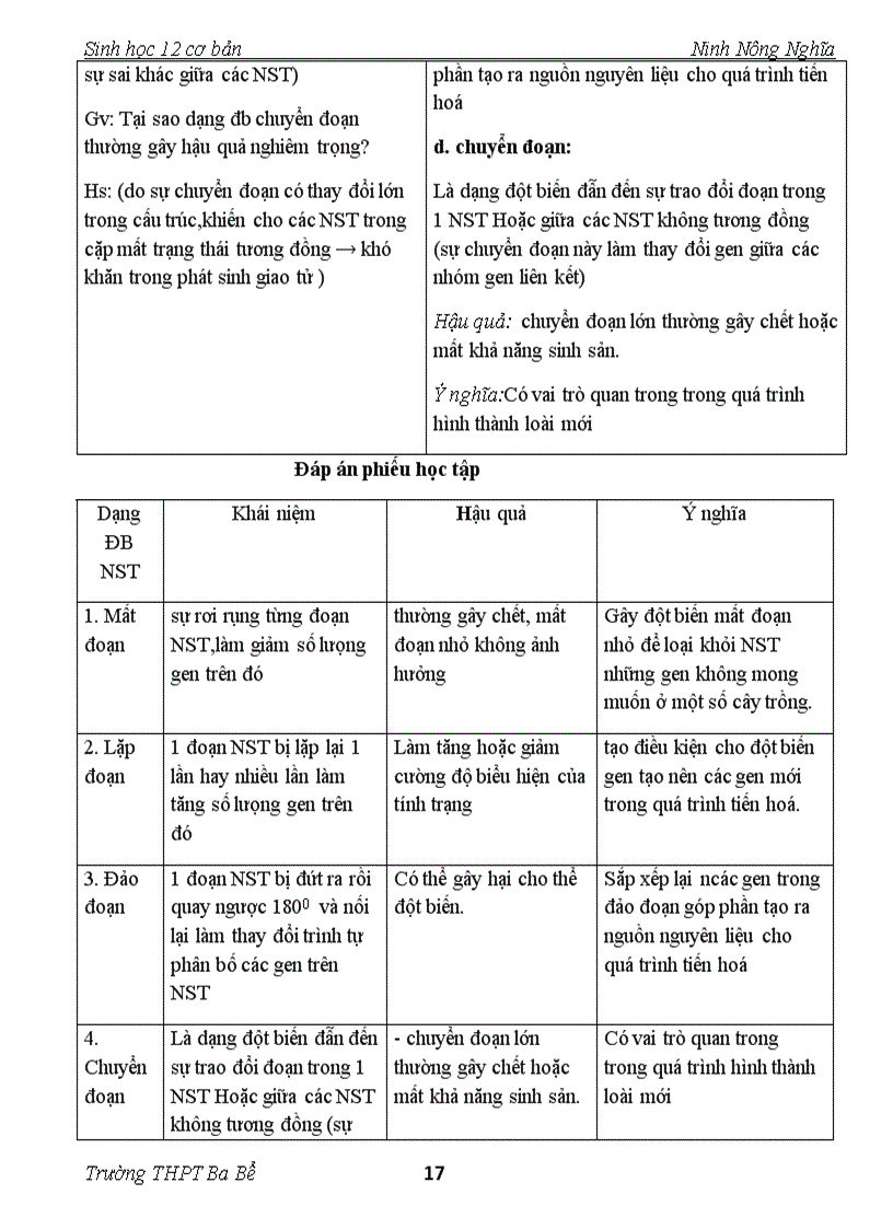 image for page Sinh 12 CB bai 5 7 Chuản KTKN