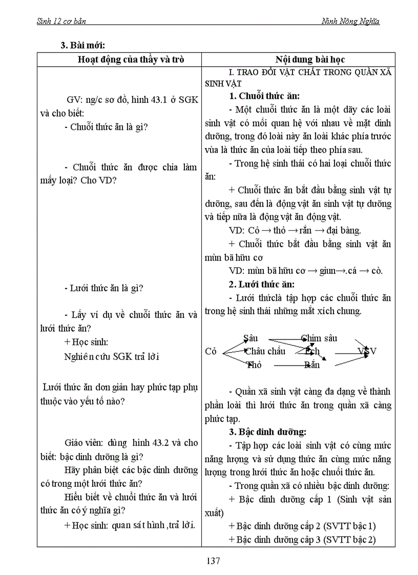image for page Sinh 12 CB Chuong he sinh thai