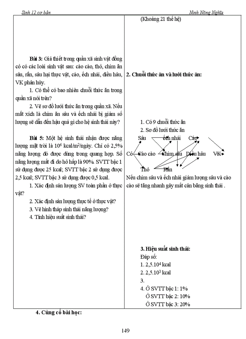 image for page Sinh 12 CB Chuong he sinh thai