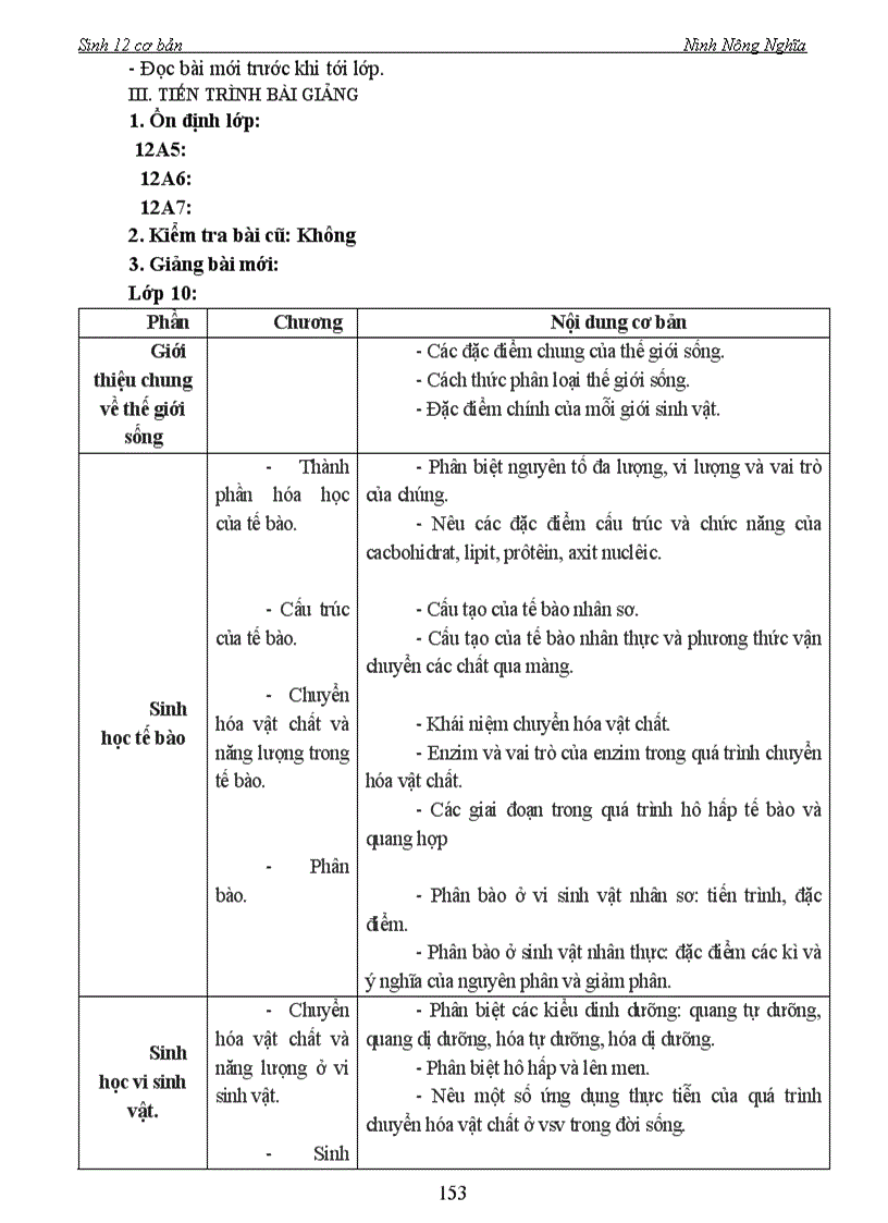image for page Sinh 12 CB Chuong he sinh thai