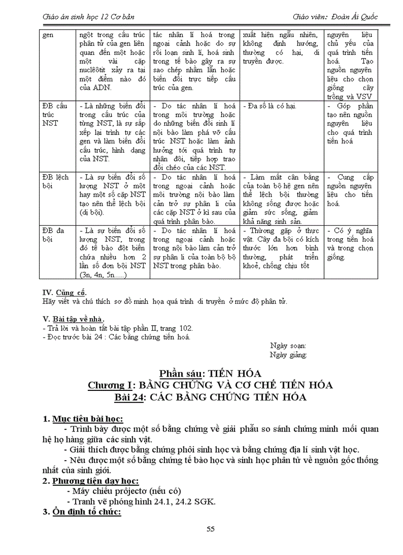 image for page Sinh 12 CB Từ bài 1 đến bài 25