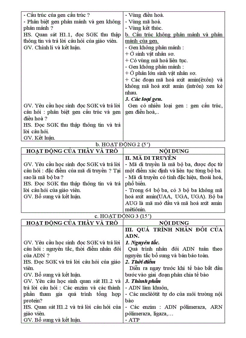 image for page Sinh 12 NC Tiết 1