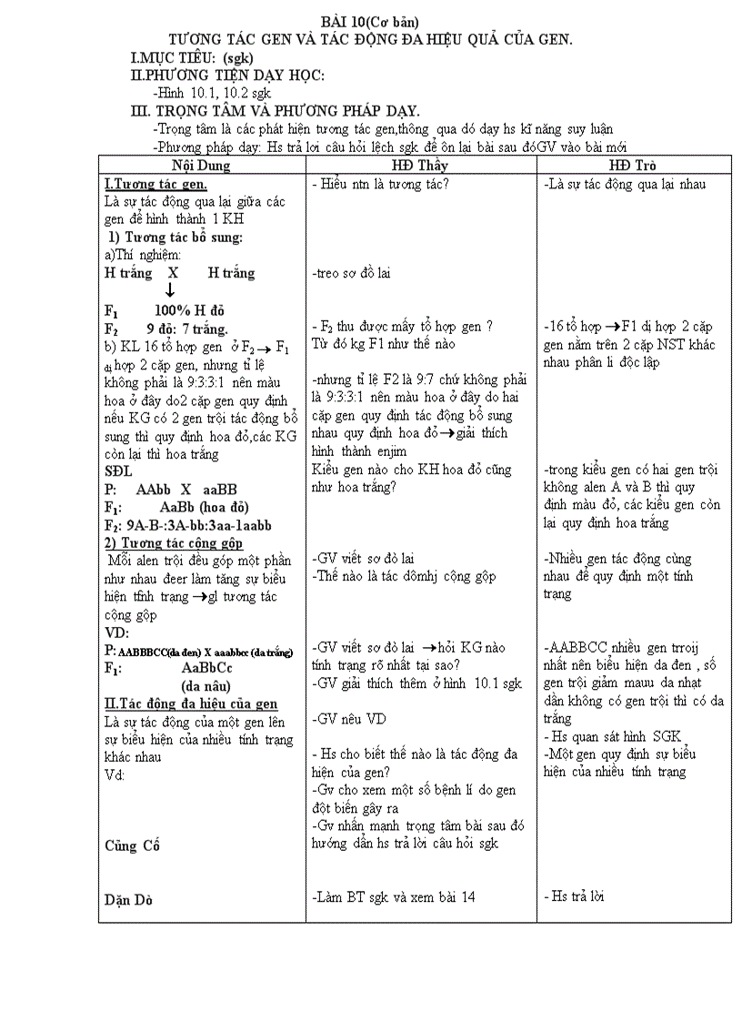 image for page Sinh 12CB Bai 10