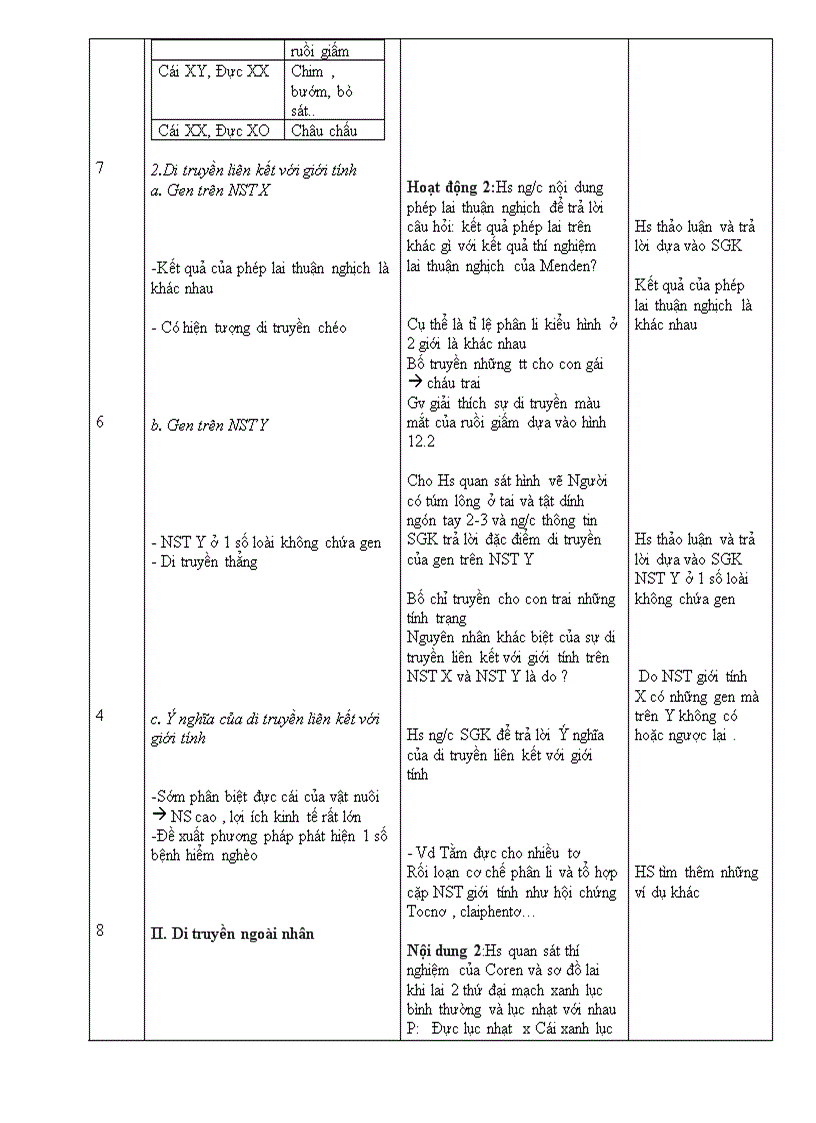 image for page Sinh 12CB Bai 12