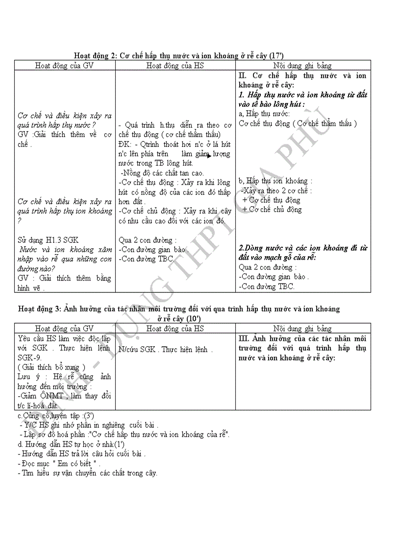 Sinh học 11CB cả năm