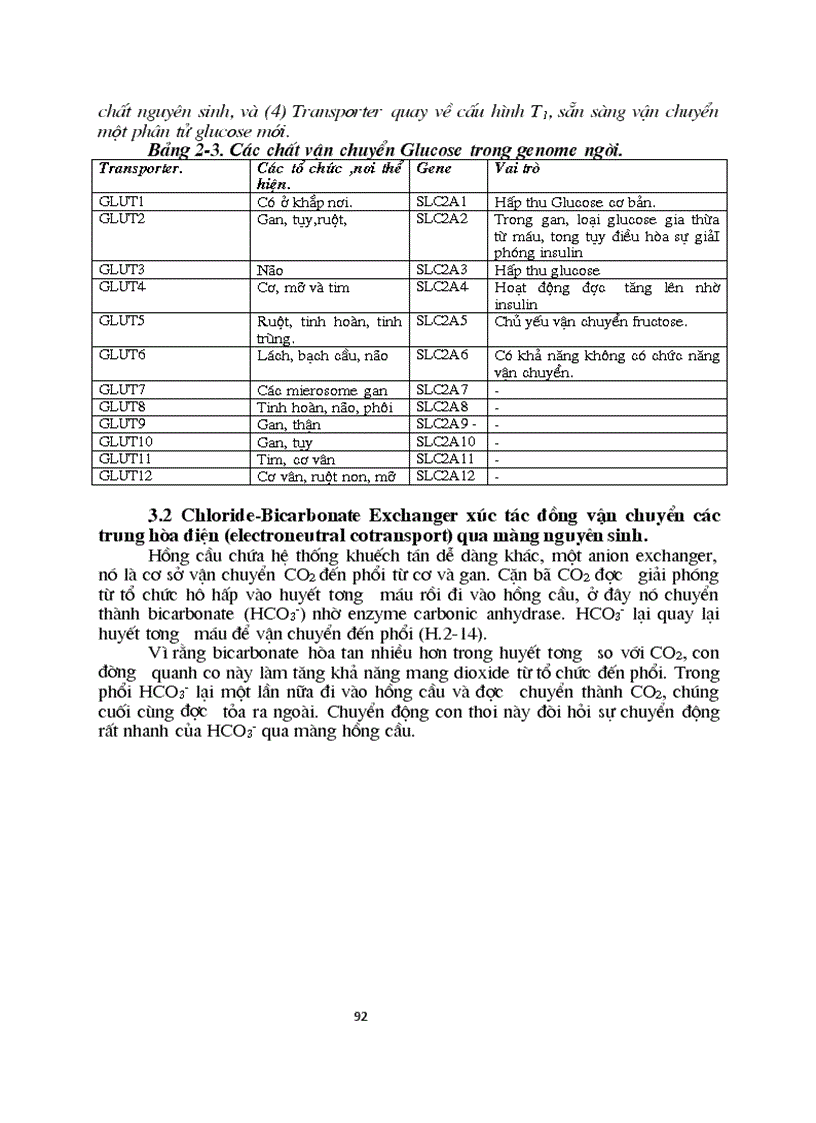 image for page Sinh hoc phan tu mang te bao ch17