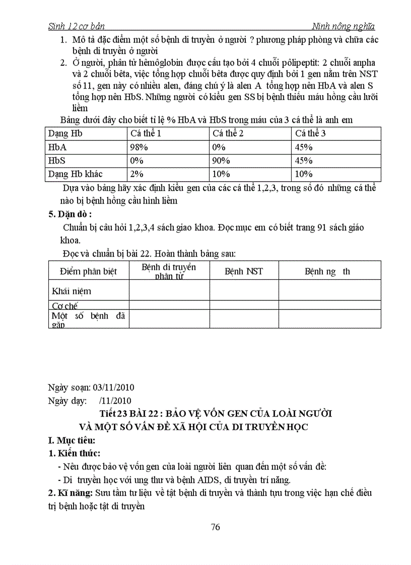 image for page Sinh tiết 19 24