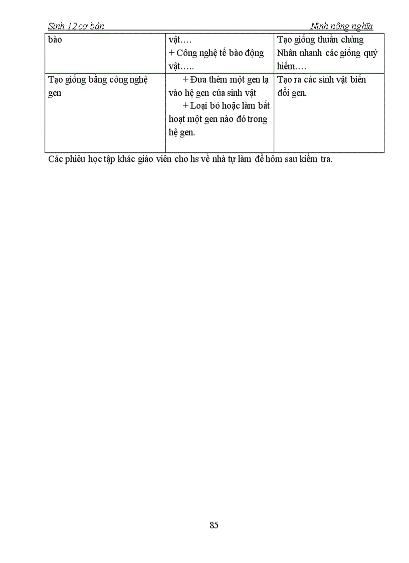 image for page Sinh tiết 19 24