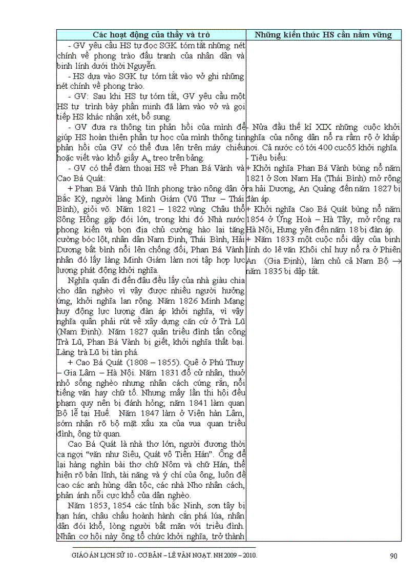 image for page Su co ban