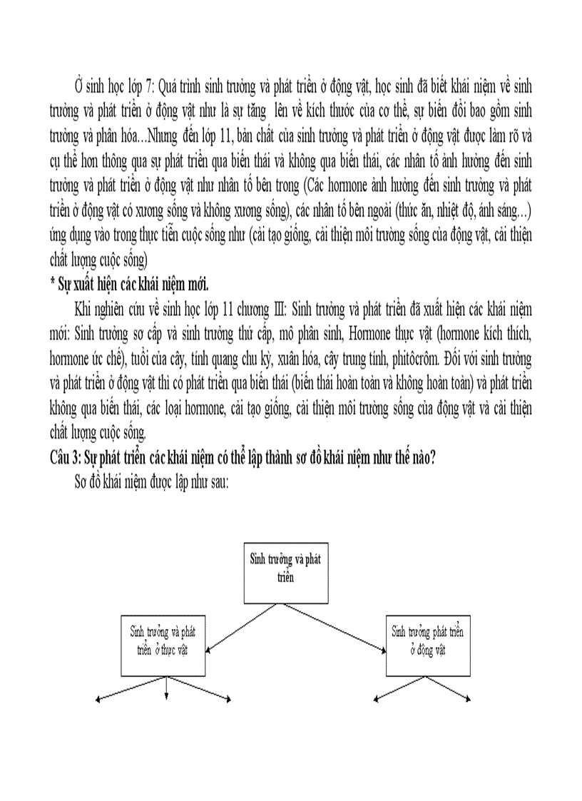 image for page Sự hình thành và phát triển các khái niệm