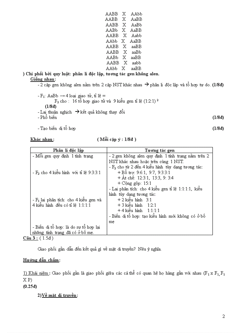 image for page Tai lieu boi duong HSG sinh