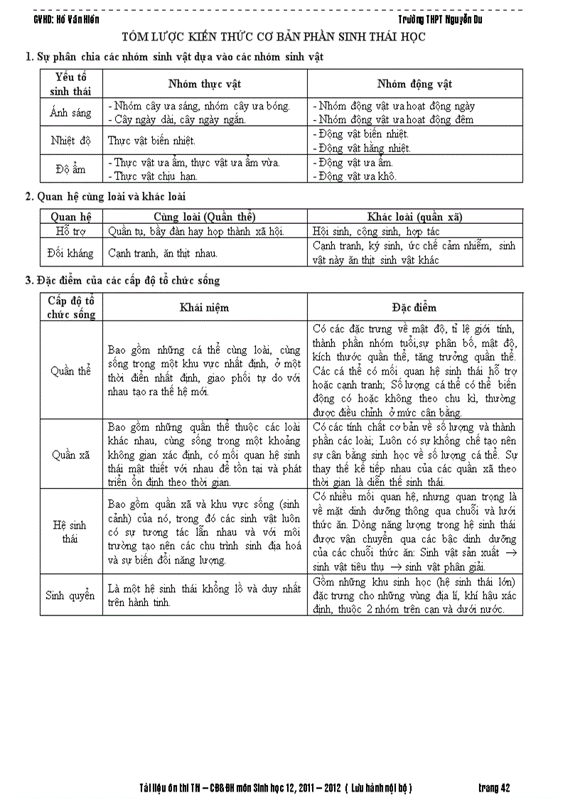 image for page Tai lieu on tap thi tnthpt đhcđ mon sinh 2011