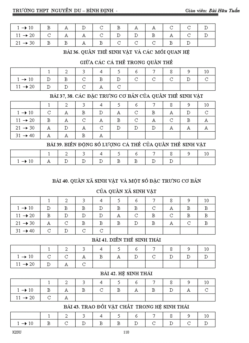 image for page Tài liệu ôn thi sinh 12 cb theo bài lý thuyết và bài tập