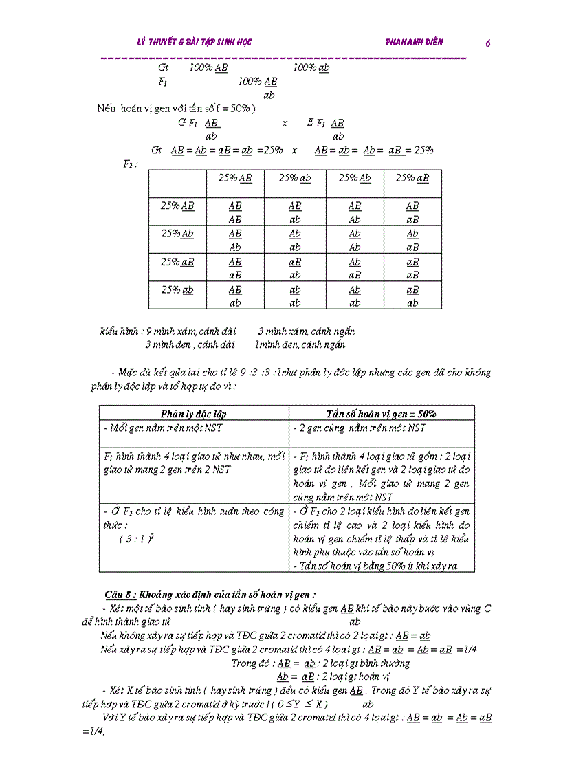 image for page Tài liệu ôn thi tốt nghiệp và đại học môn sinh