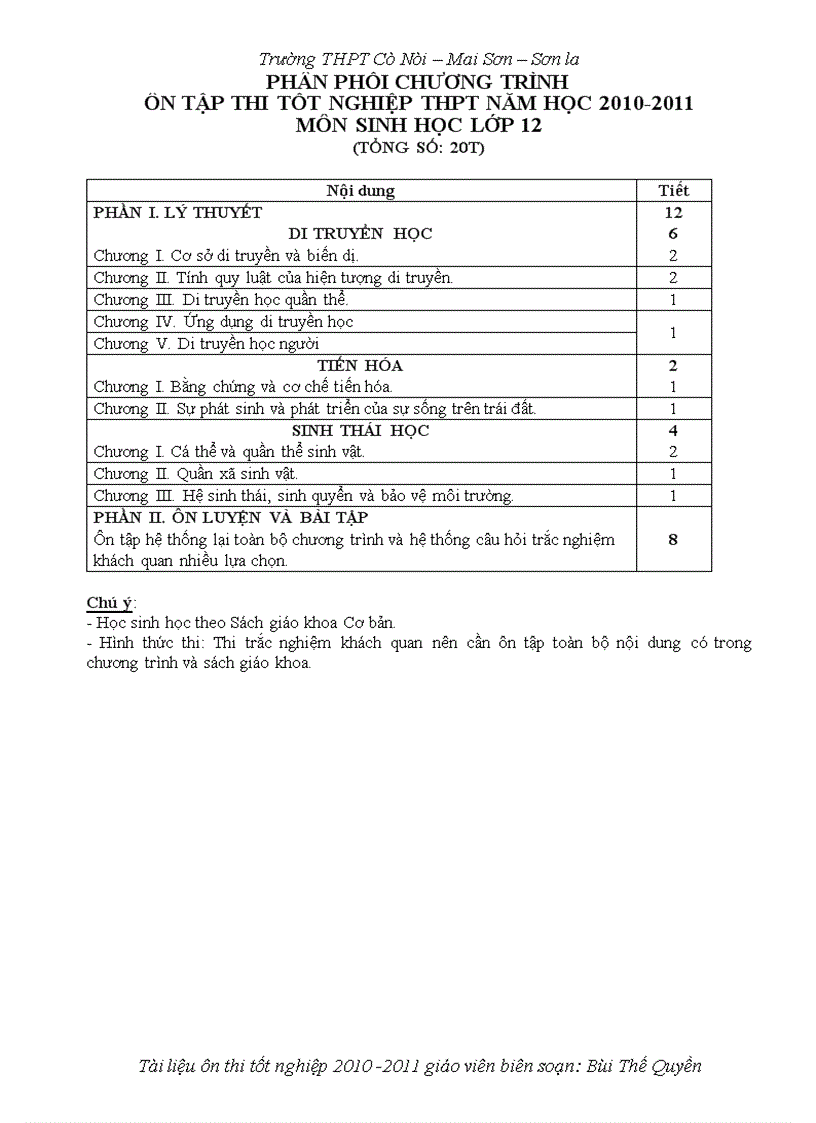 image for page Tài liệu ôn thi tốt nghiệp