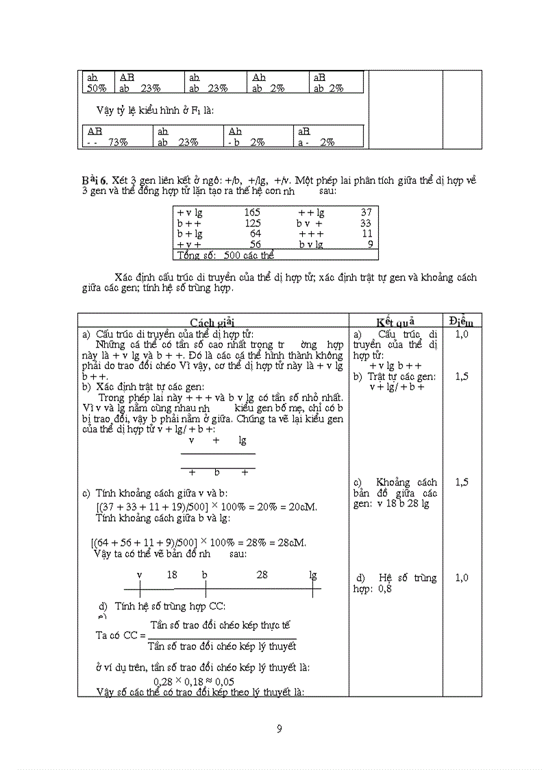 image for page Tài liệu sử dụng máy tính Vinacal
