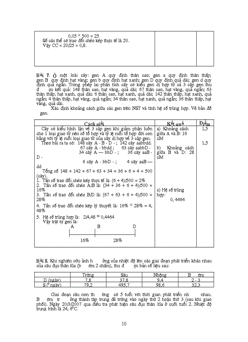 image for page Tài liệu sử dụng máy tính Vinacal