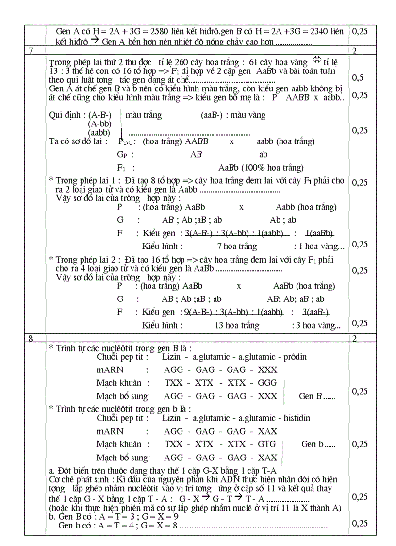 image for page Thi hsg mon sinh 12 08 09