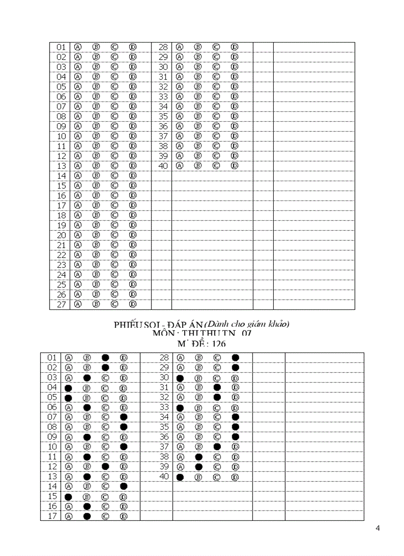 image for page Thi Thử TN BGD