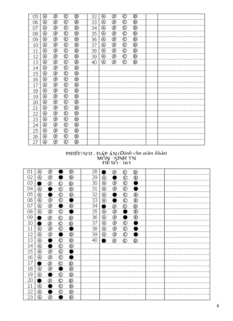 image for page Thi thử tốt nghiệp trường thpt nguyễn du 8 mã đề và đáp án